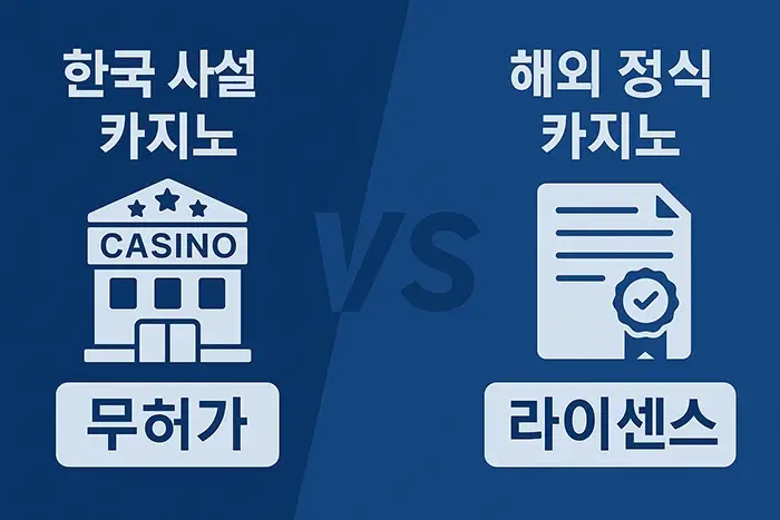 한국 사설 카지노와 해외 정식 카지노 비교, 무허가 사이트와 라이센스 보유 사이트 차이