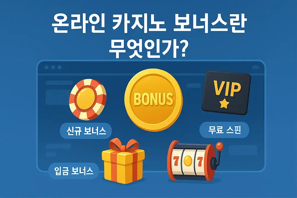 온라인 카지노 보너스 종류와 활용법 – 입금 없는 보너스, 웰컴 보너스, 리로드, 무료 스핀, 캐시백, VIP 프로그램까지 최신 가이드