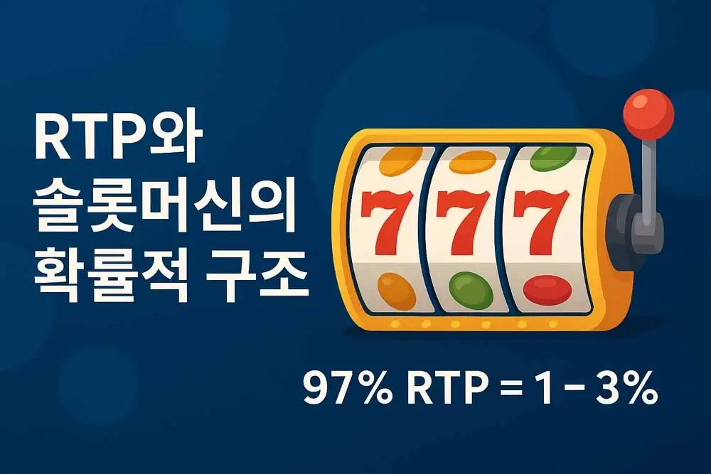슬롯머신 RTP 확률적 구조