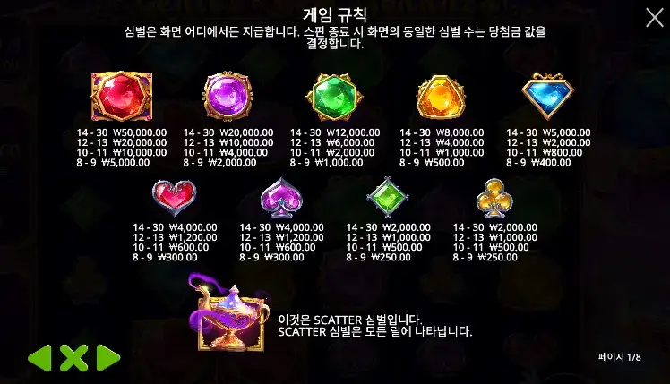 Genie’s Gem Bonanza 슬롯 게임 규칙 화면